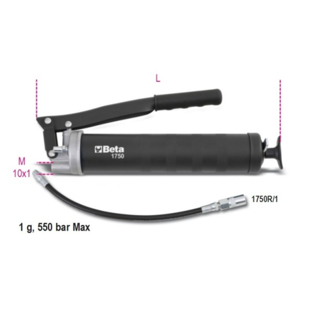 Compressori a leva per grasso Beta 1750 750