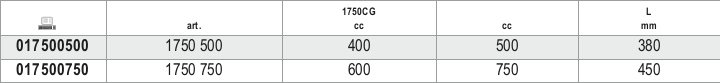 Tabella misure – Compressori a leva per grasso Beta 1750 750