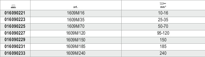 Tabella misure – Coppia di matrici per 1609C Beta 1609M/35