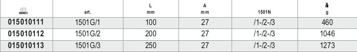 Tabella misure – Coppie di Griffe sottili per 1501 Beta 1501G/3