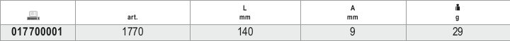 Tabella misure – Cutter extra piatto fornito con 2 lame Beta 1770