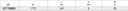 Tabella misure – Cutter extra piatto fornito con 2 lame Beta 1770