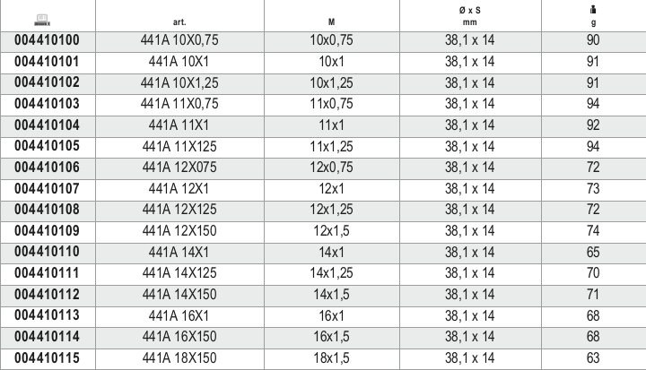 Tabella misure – Filiere tonde filettatura metrica passo fine in acciaio al cromo Beta 441A 14X1,25