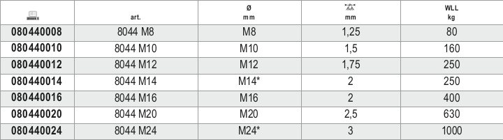 Tabella misure – Golfari per sollevamento femmina, neri Beta 8044 M16