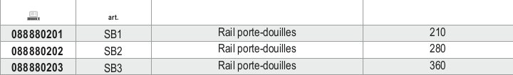 Tabella misure – Guide portabussole Beta SB1