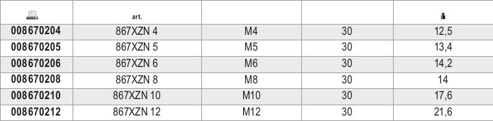 Tabella misure – Inserti a profilo XZN® Beta 867XZN 12