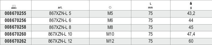 Tabella misure – Inserti a profilo XZN® modello lungo Beta 867XZN-L 5
