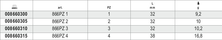 Tabella misure – Inserti per avvitatori per viti con impronta a croce Pozidriv® - Supadriv® Beta 866PZ 4