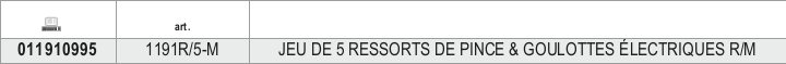 Tabella misure – KIT 5 CP.MOLLE PINZE & TRONCH.ELETTR.R/M Beta 1191R/5-M
