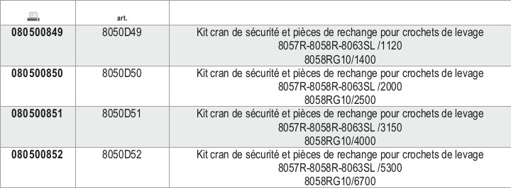 Tabella misure – Kit ricambi per ganci Self-Locking Beta 8050D49