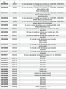 Tabella misure – Kit sicure e ricambi per ganci di sollevamento Beta 8050D44