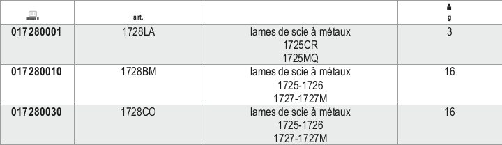 Tabella misure – Lame per seghetti Beta 1728LA