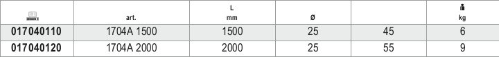 Tabella misure – Leve con estremità a punta e a scalpello Beta 1704A 2000
