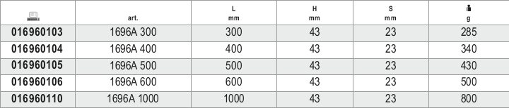 Tabella misure – Livelle in alluminio pressofuso con 1 base rettificata a 2 fiale infrangibili Beta 1696A 400