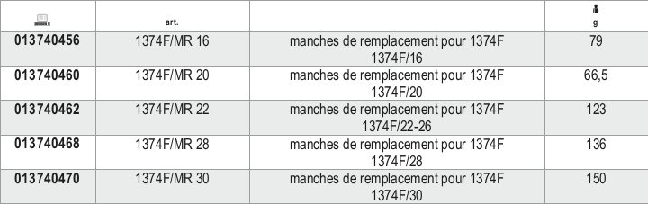 Tabella misure – Manici di ricambio per 1374F Beta 1374F/MR 20