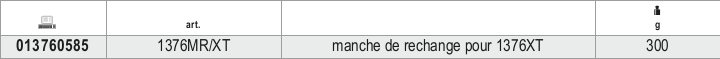 Tabella misure – Manico di ricambio per 1376XT Beta 1376MR/XT
