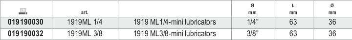 Tabella misure – Mini lubrificatori di linea Beta 1919ML 3/8