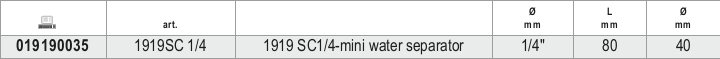 Tabella misure – Mini separatore di condensa Beta 1919SC 1/4