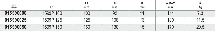 Tabella misure – Morse parallele da banco Beta 1599P 100