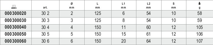 Tabella misure – Punzoni cromati Beta 30 3