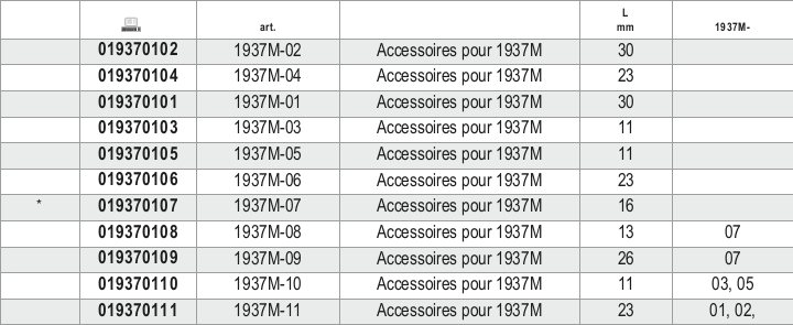 Tabella misure – Accessori per 1937M Beta 1937M-11