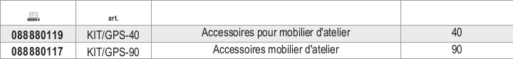 Tabella misure – Accessori per lamierati Beta KIT/GPS-90