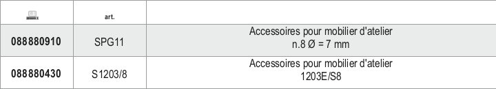 Tabella misure – Accessori per lamierati Beta SPG11