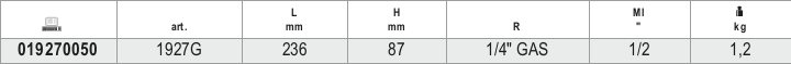 Tabella misure – Avvitatore reversibile compatto Beta 1927G