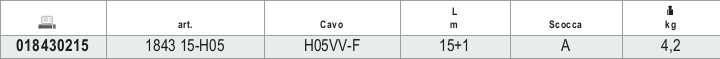 Tabella misure – Avvolgitore automatico con cavo 2x1,5 mm² Beta 1843 15-H05