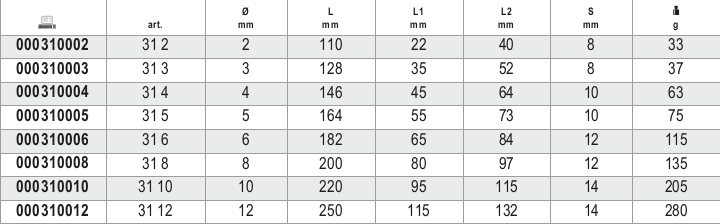Tabella misure – Cacciaspina cromati Beta 31 3