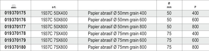 Tabella misure – Carta abrasiva Ø 50mm grana 400 Beta 1937C 50X400