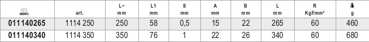 Tabella misure – Cesoie modello americano lame strette diritte Beta 1114 350