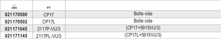 Tabella misure – Cestello vuoto Beta CP17L