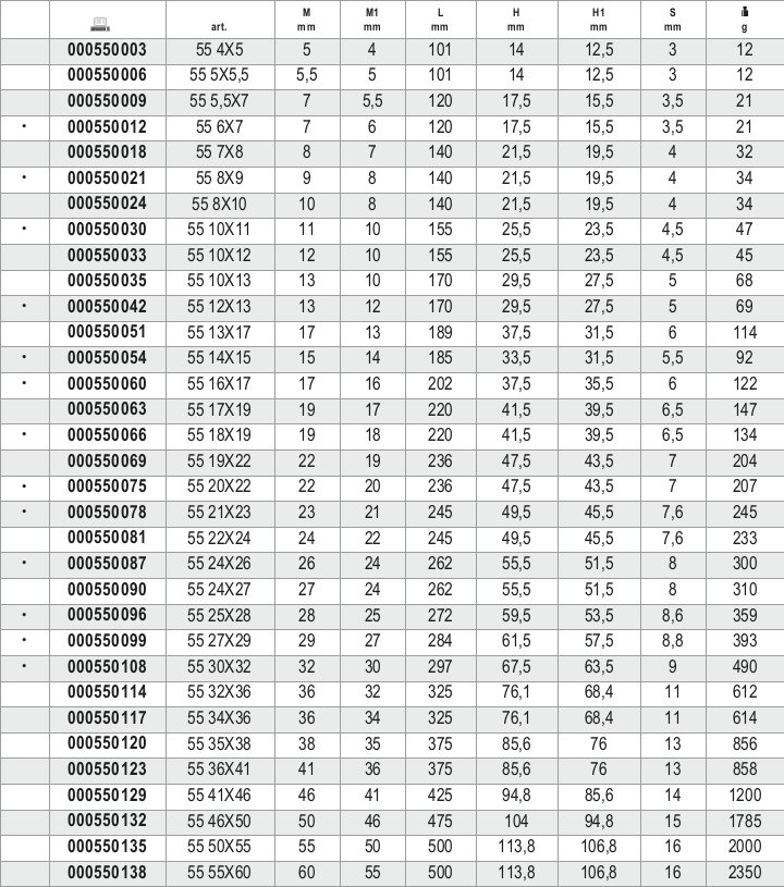 Tabella misure – Chiavi a forchetta doppie cromate Beta 55 21X23