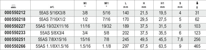 Tabella misure – Chiavi a forchetta doppie cromate Beta 55AS 7/16X1/2