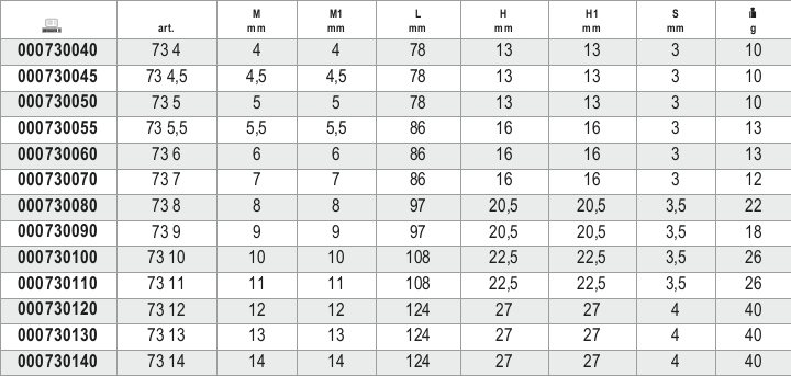 Tabella misure – Chiavi a forchetta doppie piccole cromate Beta 73 4,5