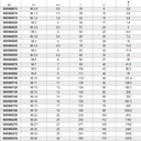 Tabella misure – Chiavi maschio esagonale piegate cromate Beta 96 17
