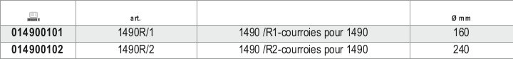 Tabella misure – Cinghie mm 160 per 1490 /R1 Beta 1490R/1