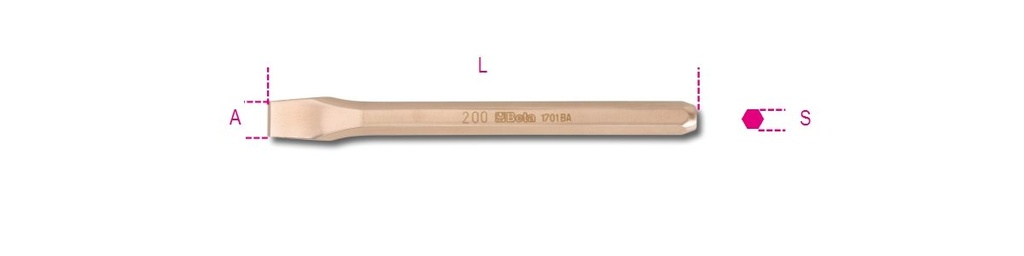 Scalpelli esagonale antiscintilla Beta 1701BA 350
