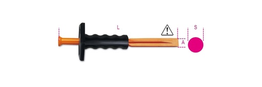 Beta 1701N/PM – Scalpelli per edilizia con paramano
