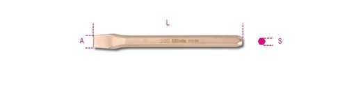 Beta 1701BA – Scalpelli esagonale antiscintilla